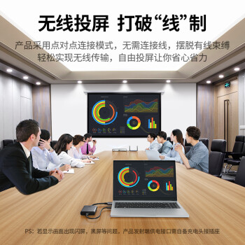 綠聯(lián)/UGREEN  CM506 投屏器 HDMI無線投屏器 高清辦公會(huì)議家用同屏器 適用筆記本電腦臺(tái)式機(jī)連接電視顯示器投影儀 50米傳輸器