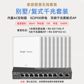 銳捷(Ruijie)RG-EG110G 網(wǎng)絡(luò)連接設(shè)備 1200M面板AP千兆全屋WiFi分布式路由 別墅企業(yè)酒店大戶型一臺(tái)管理主機(jī)加8臺(tái)面板AP
